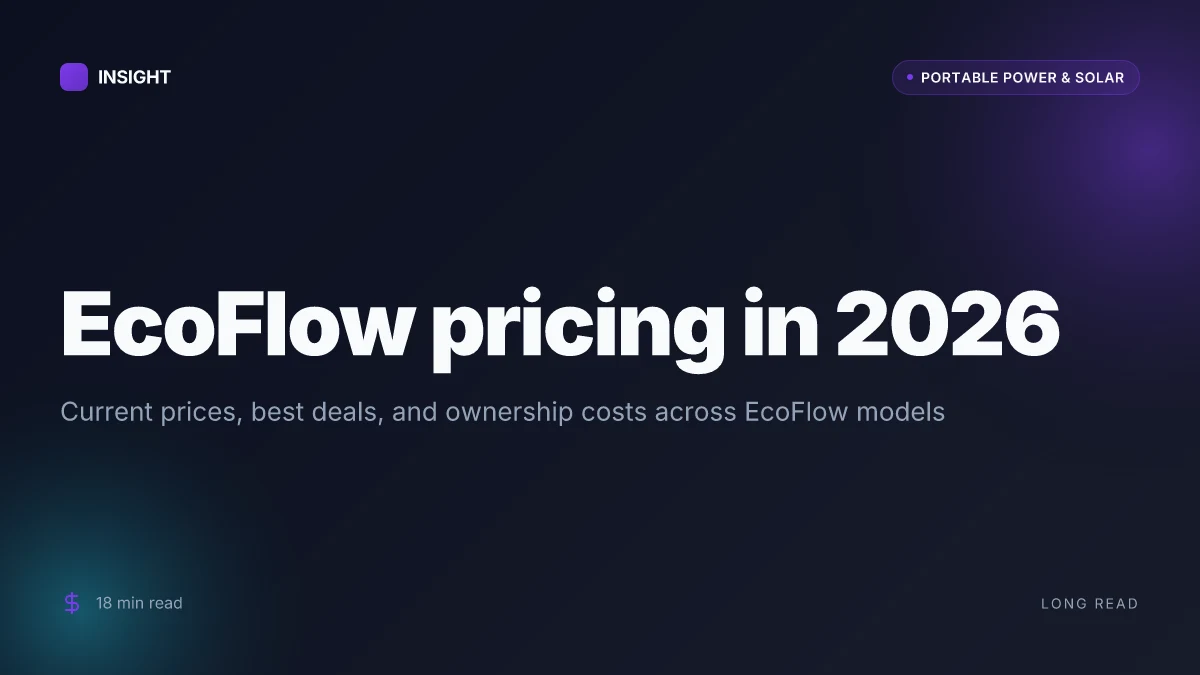 How to get the best price on EcoFlow power goals and backups