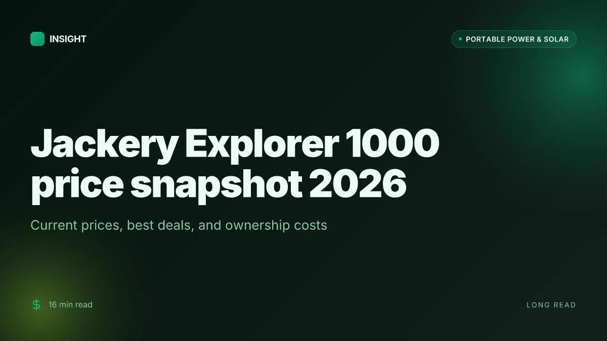 What makes the Jackery Explorer 1000 reviews actually useful in 2026